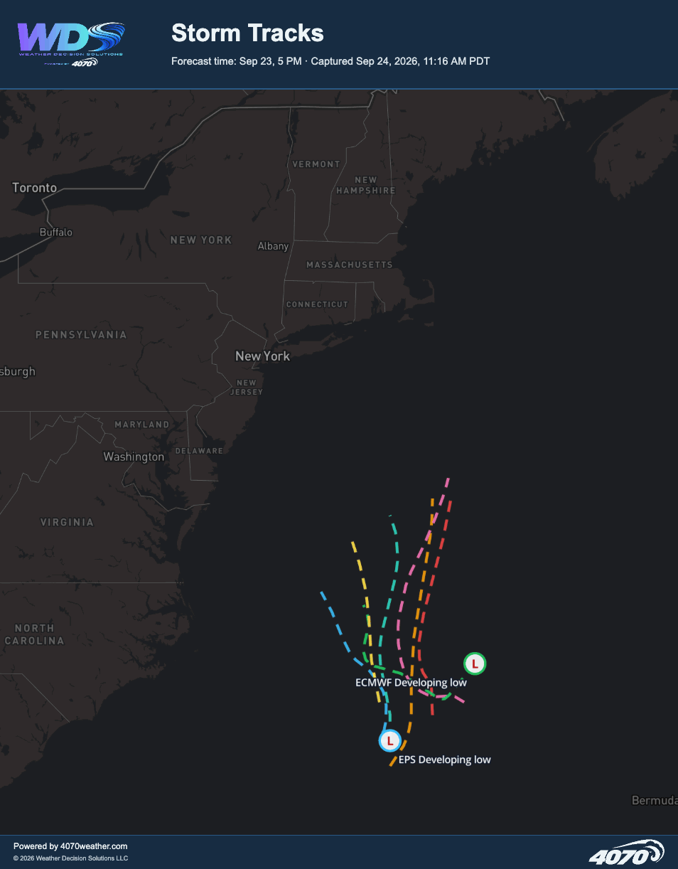 Storm Tracks during the September 2026 nor’easter: each model’s forecast path for a developing low off the Carolinas, stepping from September 23 to September 30 as the low loops off the New Jersey coast and then heads northeast past New England.